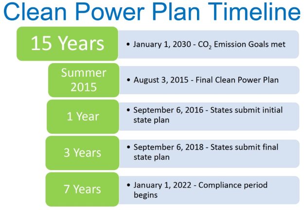 Obama Plan The EPA chief explains the real reason for Obama's Clean Power Plan ...